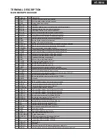 Preview for 42 page of Onkyo HT-R510 Service Manual