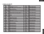 Preview for 43 page of Onkyo HT-R510 Service Manual