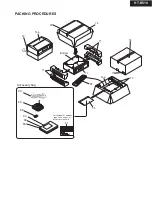 Preview for 46 page of Onkyo HT-R510 Service Manual