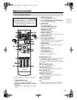 Предварительный просмотр 11 страницы Onkyo HT-R518 Instruction Manual