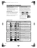 Preview for 18 page of Onkyo HT-R518 Instruction Manual