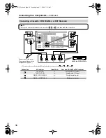 Preview for 30 page of Onkyo HT-R518 Instruction Manual