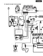 Preview for 7 page of Onkyo HT-R530 Service Manual