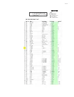 Preview for 27 page of Onkyo HT-R530 Service Manual