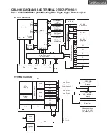 Preview for 48 page of Onkyo HT-R550 Service Manual