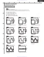 Preview for 14 page of Onkyo HT-R560 Service Manual