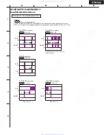 Предварительный просмотр 16 страницы Onkyo HT-R560 Service Manual