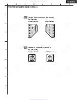 Предварительный просмотр 19 страницы Onkyo HT-R560 Service Manual