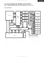 Preview for 30 page of Onkyo HT-R560 Service Manual