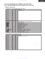 Предварительный просмотр 32 страницы Onkyo HT-R560 Service Manual