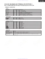 Preview for 34 page of Onkyo HT-R560 Service Manual