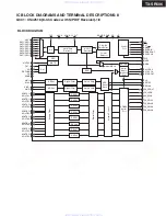 Preview for 37 page of Onkyo HT-R560 Service Manual