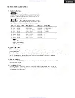 Предварительный просмотр 52 страницы Onkyo HT-R560 Service Manual