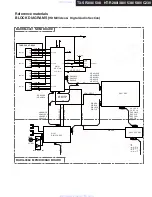 Предварительный просмотр 6 страницы Onkyo HT-R580(B) Service Manual