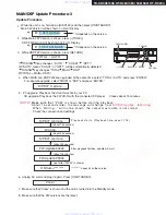 Предварительный просмотр 10 страницы Onkyo HT-R580(B) Service Manual