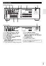 Preview for 9 page of Onkyo HT-R590 Instruction Manual