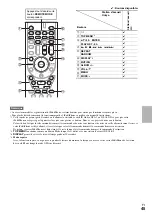 Preview for 45 page of Onkyo HT-R590 Instruction Manual