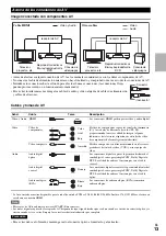 Preview for 71 page of Onkyo HT-R590 Instruction Manual