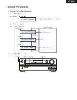 Предварительный просмотр 3 страницы Onkyo HT-R591 Service Manual