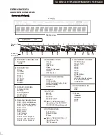 Предварительный просмотр 6 страницы Onkyo HT-R591 Service Manual