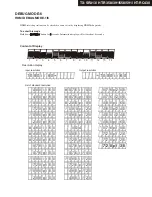 Предварительный просмотр 10 страницы Onkyo HT-R591 Service Manual