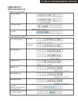 Предварительный просмотр 11 страницы Onkyo HT-R591 Service Manual