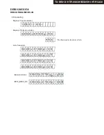 Предварительный просмотр 12 страницы Onkyo HT-R591 Service Manual