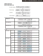 Предварительный просмотр 13 страницы Onkyo HT-R591 Service Manual