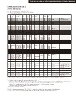 Предварительный просмотр 19 страницы Onkyo HT-R591 Service Manual