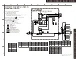 Предварительный просмотр 36 страницы Onkyo HT-R591 Service Manual