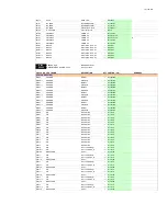 Предварительный просмотр 52 страницы Onkyo HT-R591 Service Manual