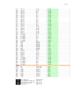 Предварительный просмотр 57 страницы Onkyo HT-R591 Service Manual