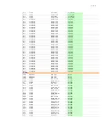 Предварительный просмотр 77 страницы Onkyo HT-R591 Service Manual