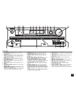 Preview for 15 page of Onkyo HT-R593 Basic Manual