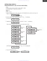 Preview for 3 page of Onkyo HT-R640 Service Manual