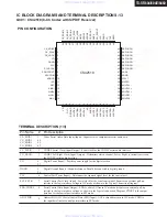 Preview for 50 page of Onkyo HT-R640 Service Manual