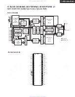 Preview for 58 page of Onkyo HT-R640 Service Manual