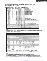 Preview for 73 page of Onkyo HT-R640 Service Manual