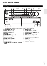 Preview for 7 page of Onkyo HT-R648 Instruction Manual