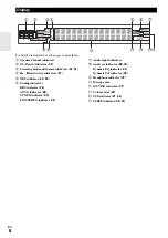 Предварительный просмотр 8 страницы Onkyo HT-R648 Instruction Manual