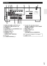 Предварительный просмотр 9 страницы Onkyo HT-R648 Instruction Manual