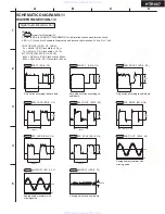 Preview for 16 page of Onkyo HT-R667 Service Manual