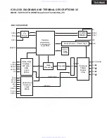 Preview for 66 page of Onkyo HT-R667 Service Manual