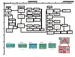 Preview for 4 page of Onkyo HT-R680(B) Service Manual