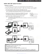 Preview for 8 page of Onkyo HT-R680(B) Service Manual