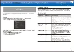 Preview for 29 page of Onkyo HT-R695 Basic Manual
