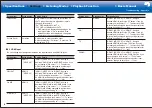 Preview for 30 page of Onkyo HT-R695 Basic Manual