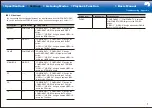 Preview for 31 page of Onkyo HT-R695 Basic Manual