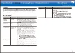 Preview for 33 page of Onkyo HT-R695 Basic Manual