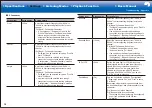 Preview for 34 page of Onkyo HT-R695 Basic Manual